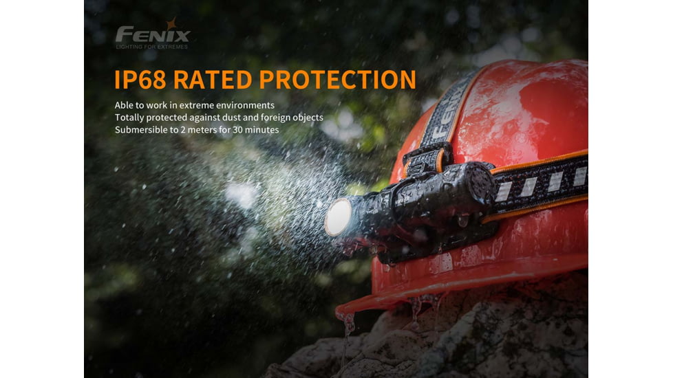 Fenix Hm 61R Multi-Use Headlamp, HM61RSBK