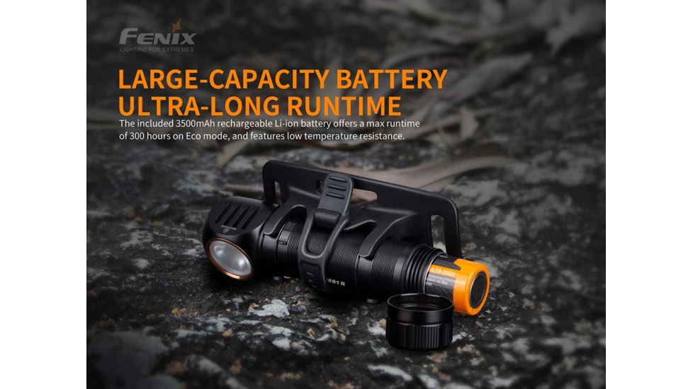 Fenix Hm 61R Multi-Use Headlamp, HM61RSBK