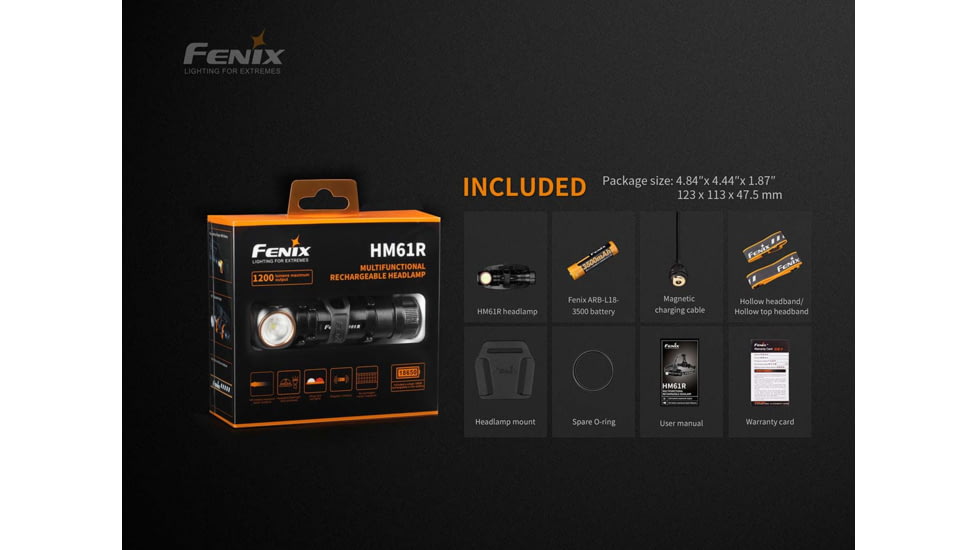 Fenix Hm 61R Multi-Use Headlamp, HM61RSBK