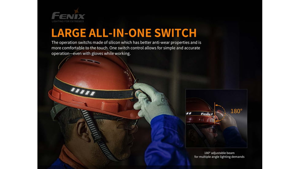 Fenix Hm 61R Multi-Use Headlamp, HM61RSBK