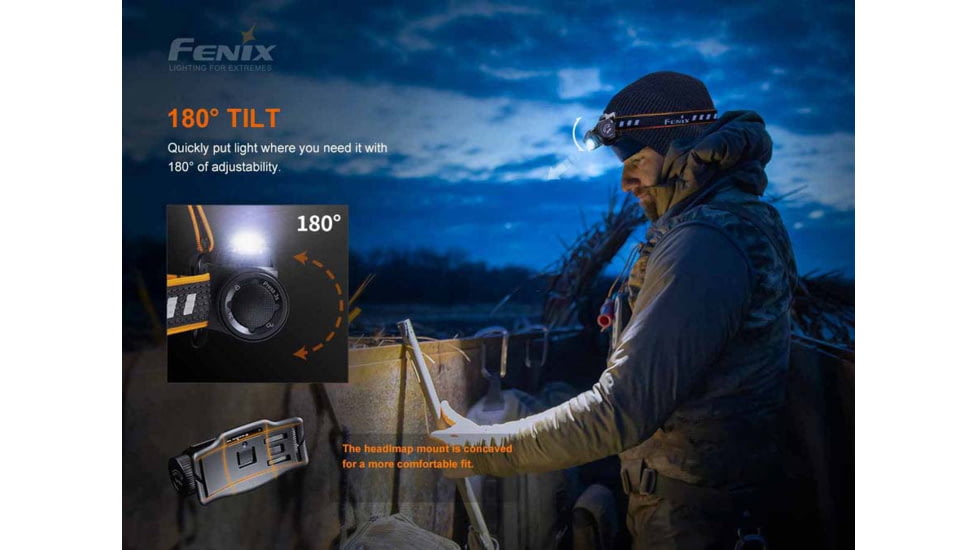 Fenix HM60R Headlamp