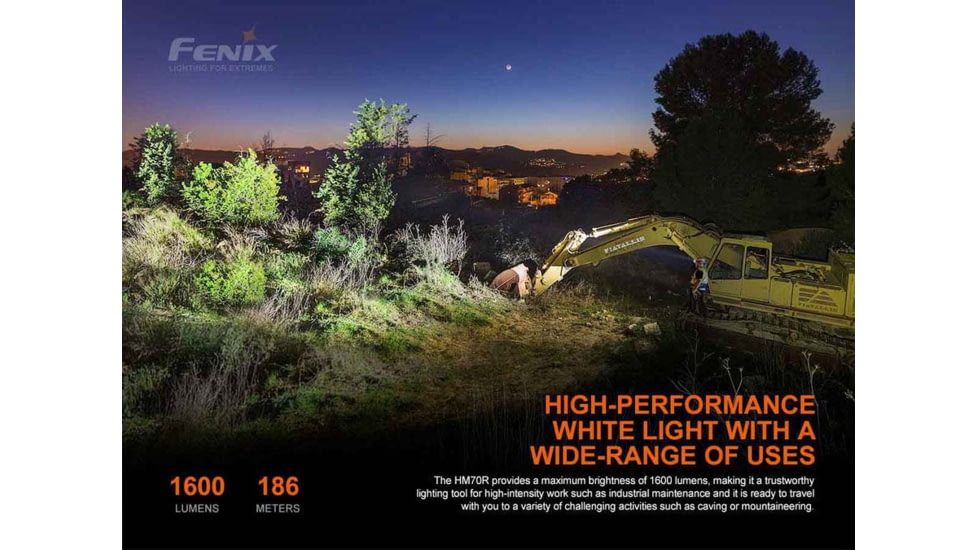 Fenix HM70R Headlamp