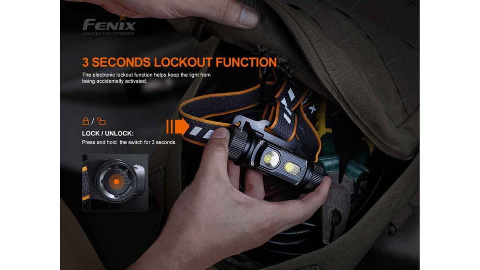Fenix HM70R Headlamp
