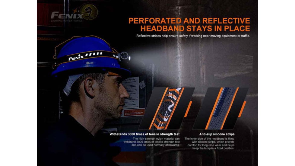 Fenix HM70R Headlamp