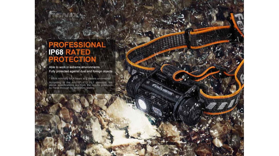 Fenix HM70R Headlamp