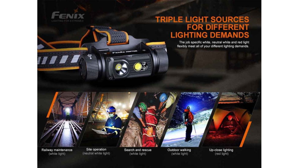 Fenix HM70R Headlamp