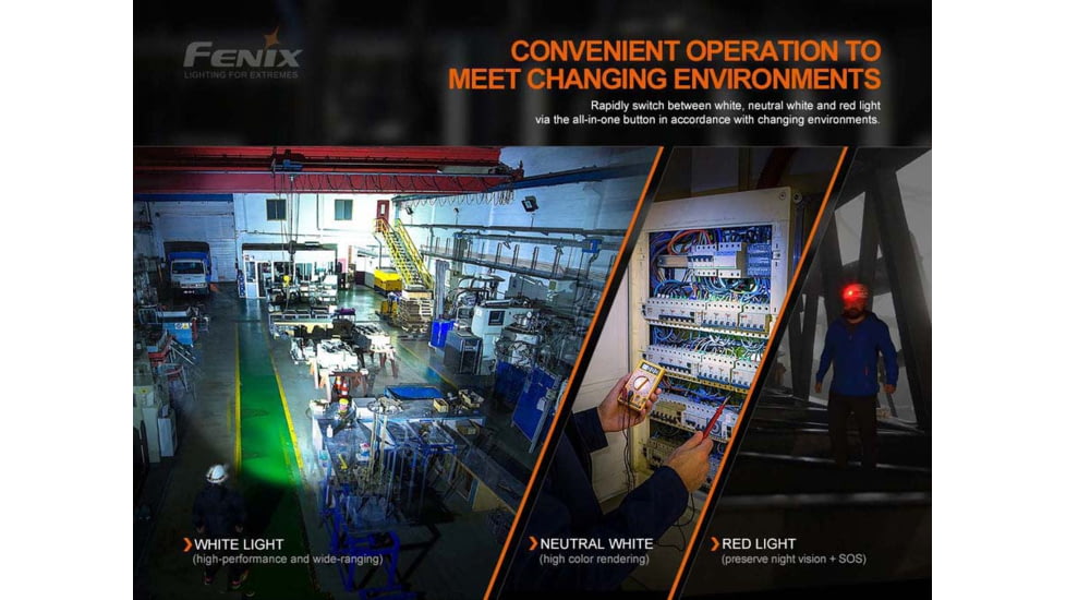 Fenix HM70R Headlamp