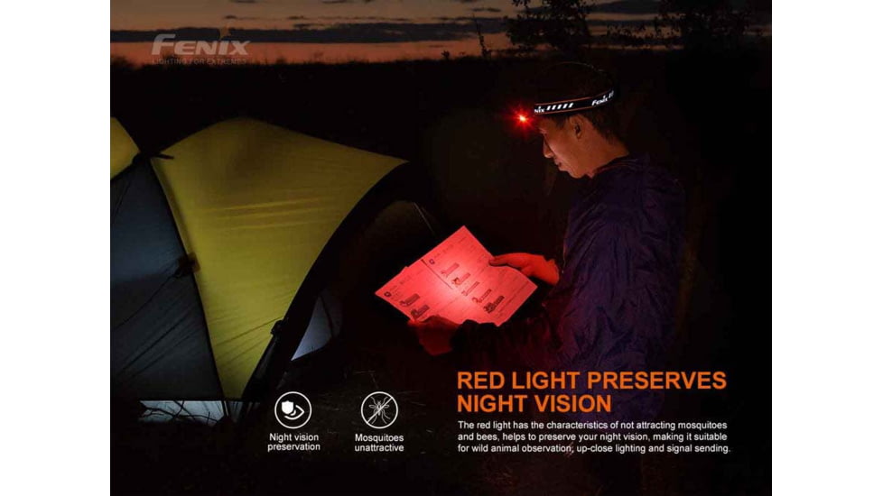 Fenix HM70R Headlamp