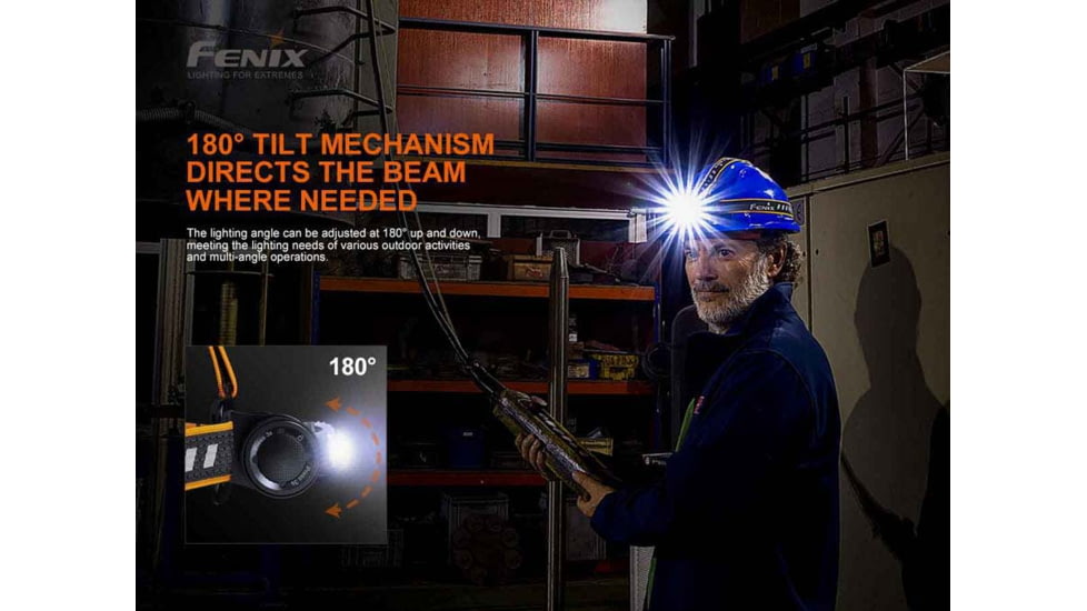 Fenix HM70R Headlamp