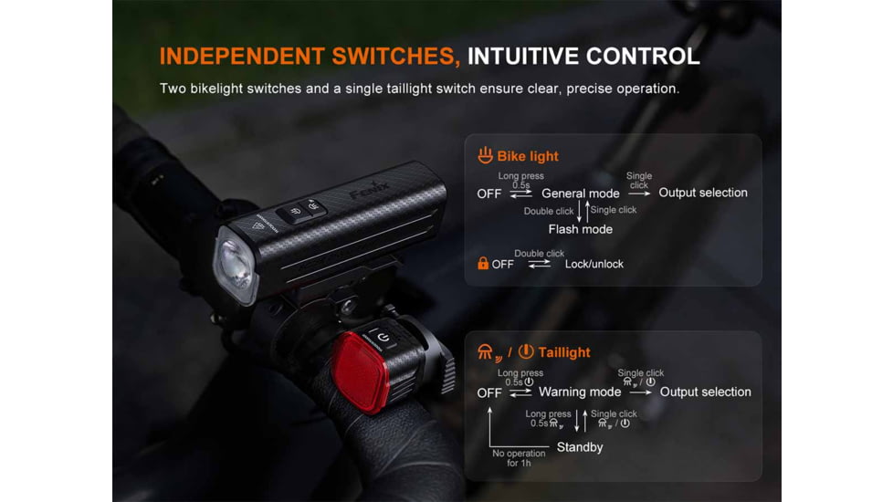 Fenix Fenix BC28R Rechargeable Lithium Ion 2500 Lumens LED Bike Light, Black, BC28RBCBK