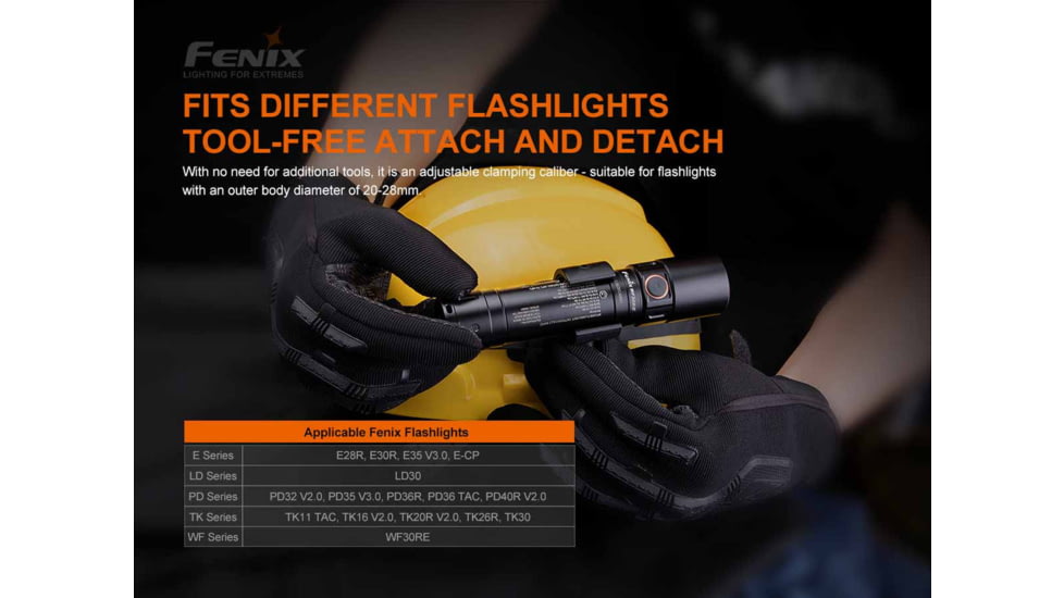 Fenix Lighting ALD-05 Helmet Flashlight Holder