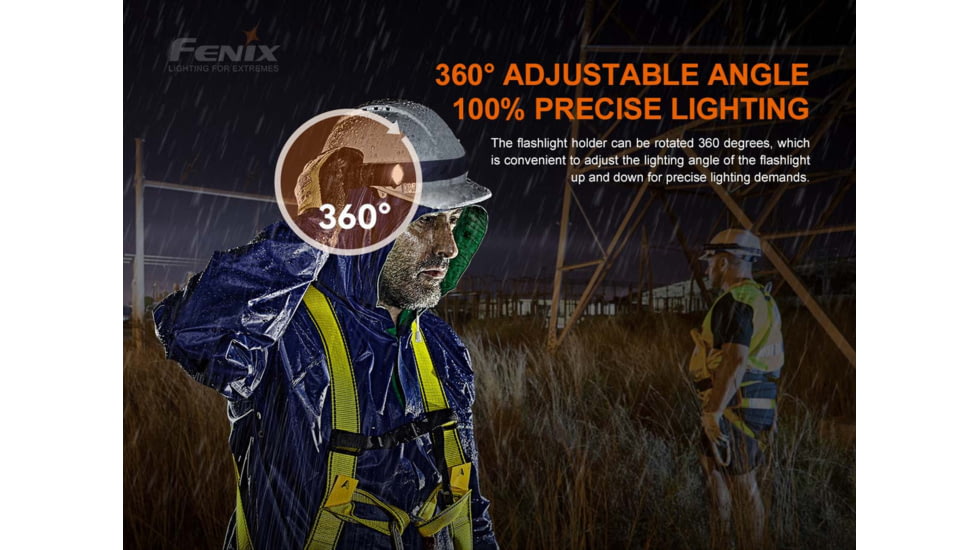 Fenix Lighting ALD-05 Helmet Flashlight Holder