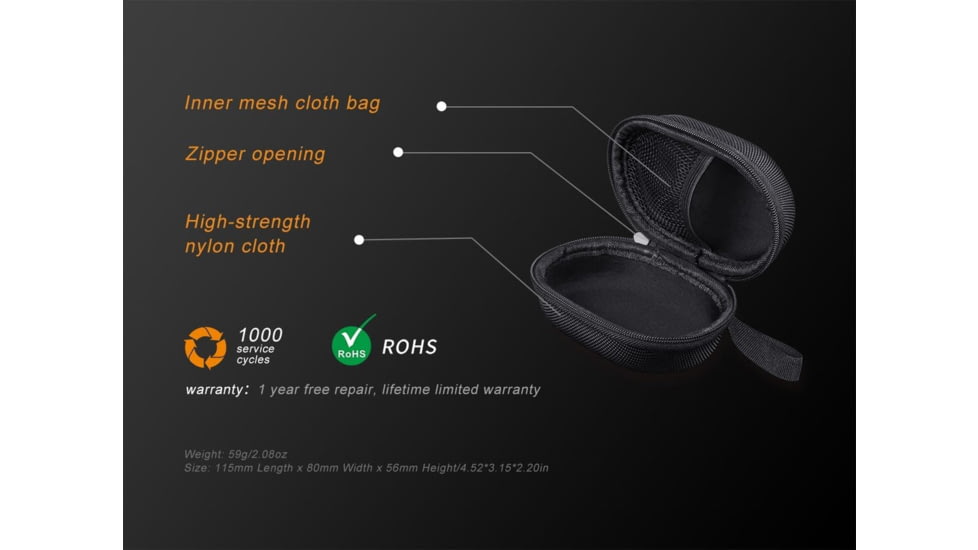 Fenix Lighting APB-20 Headlamp Gear Bag, Black, APB-20