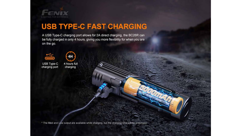 Fenix BC26R Lithium Ion 1600 Lumens Bike Light, Black, BC26RXBK