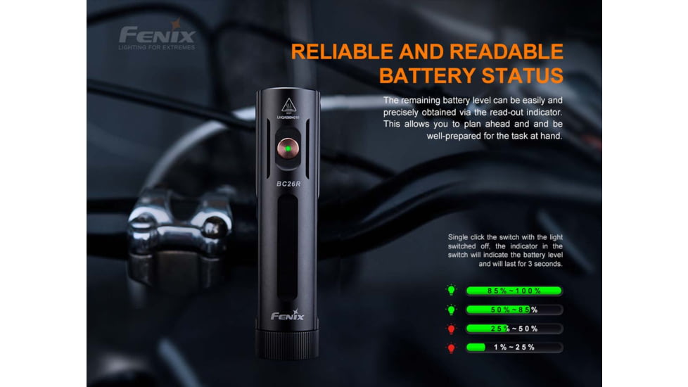 Fenix BC26R Lithium Ion 1600 Lumens Bike Light, Black, BC26RXBK