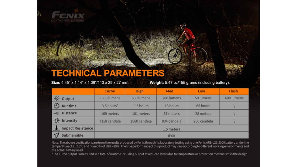 Fenix BC26R Lithium Ion 1600 Lumens Bike Light, Black, BC26RXBK