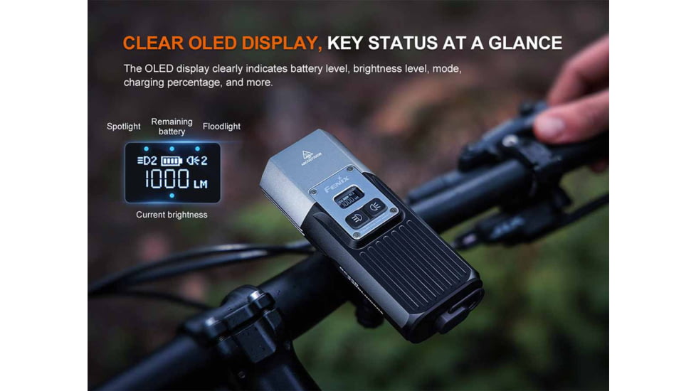 Fenix Lighting BC45R Rechargeable Bike Light, 3300 Lumen
