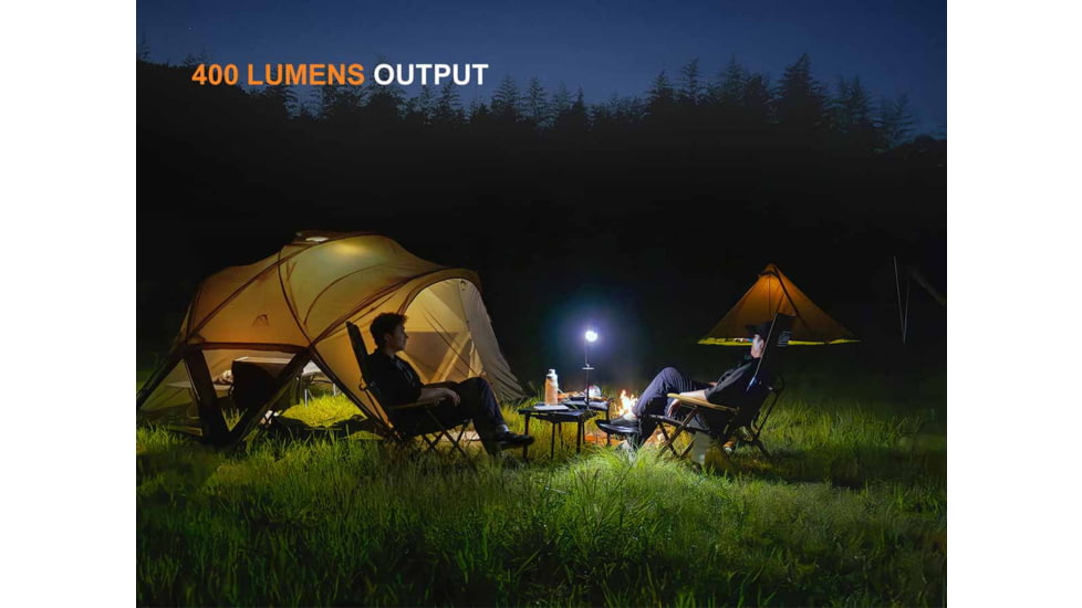 Fenix Lighting CL20R PRO Lithium Ion 400 Lumens Lanterns