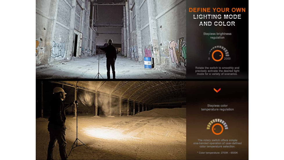 Fenix Lighting CL28R Lithium Ion 2000 Lumens Lanterns