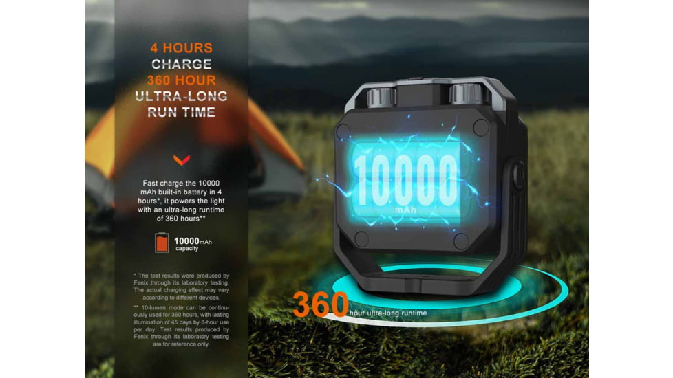 Fenix Lighting CL28R Lithium Ion 2000 Lumens Lanterns