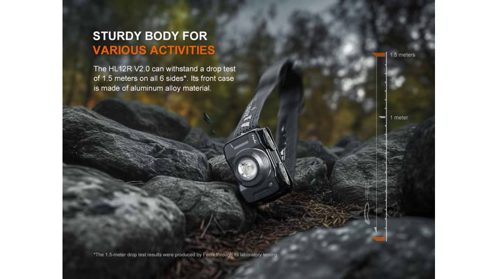 Fenix Lighting HL12R V2.0 Lithium Ion 500 Lumens Headlamp