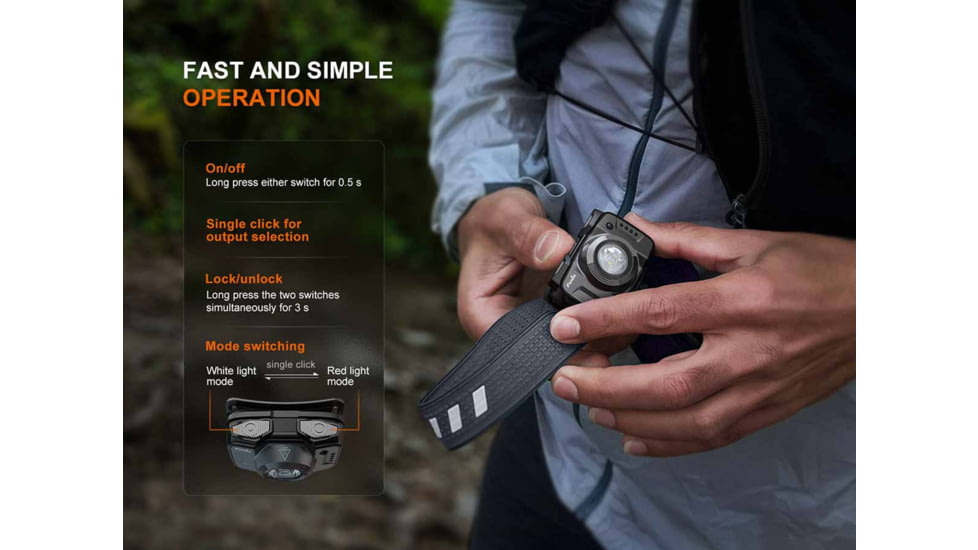 Fenix Lighting HL12R V2.0 Lithium Ion 500 Lumens Headlamp