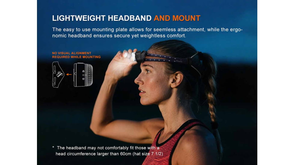 Fenix Lighting HL17R Lithium Ion 500 Lumens Headlamp