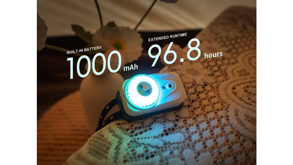Fenix Lighting HL17R Lithium Ion 500 Lumens Headlamp