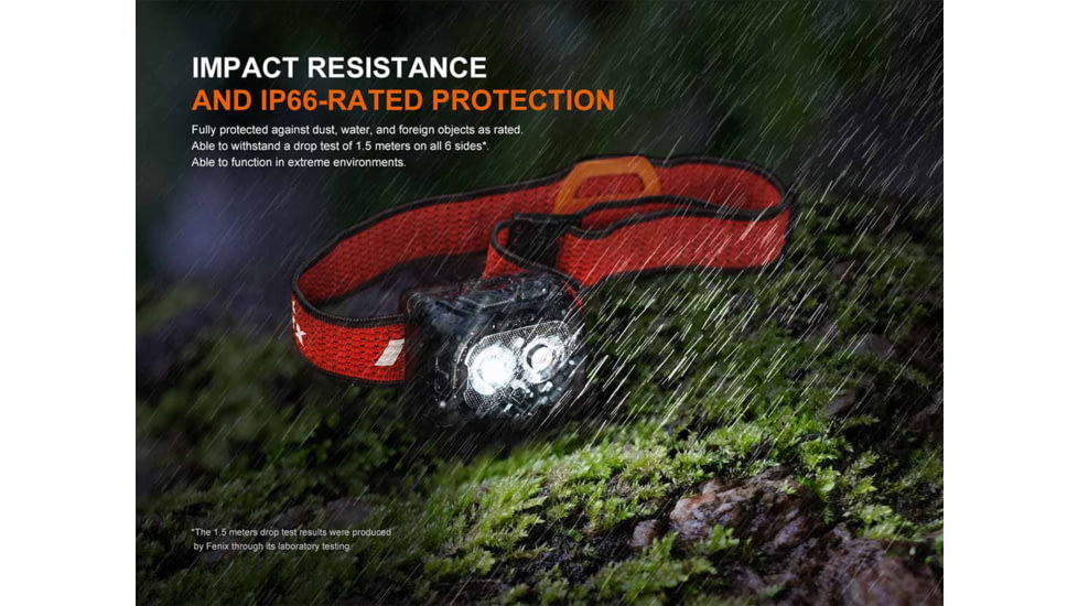 Fenix Lighting HL18R-T V2.0 Lithium Ion 800 Lumens Headlamp