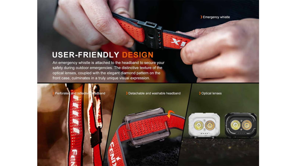 Fenix Lighting HL18R-T V2.0 Lithium Ion 800 Lumens Headlamp