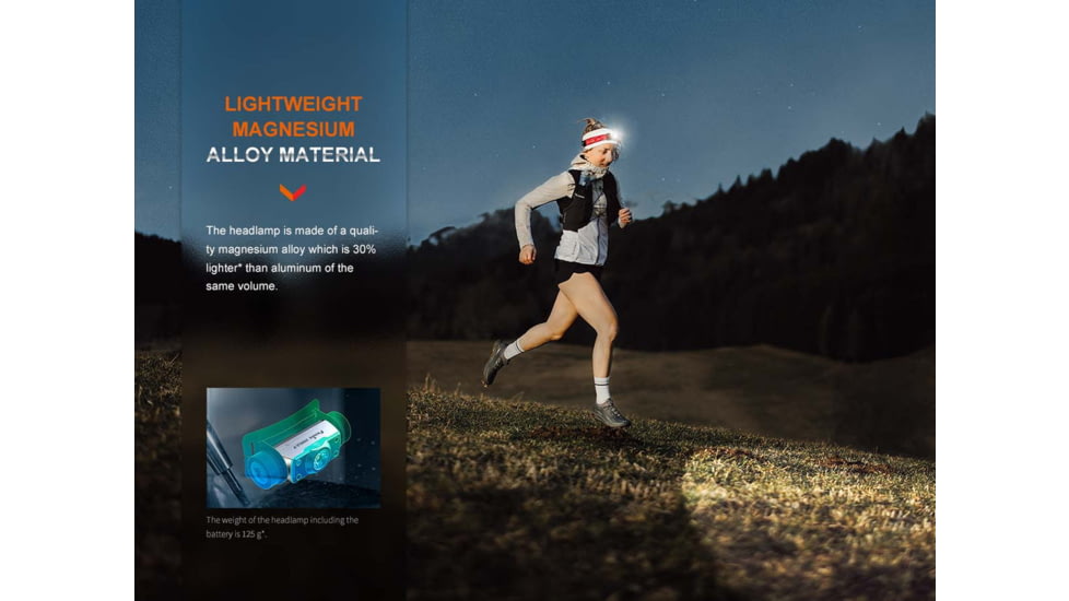 Fenix Lighting HM62-T Lithium Ion 1200 Lumens Headlamp