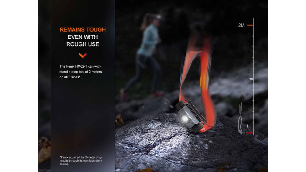 Fenix Lighting HM62-T Lithium Ion 1200 Lumens Headlamp