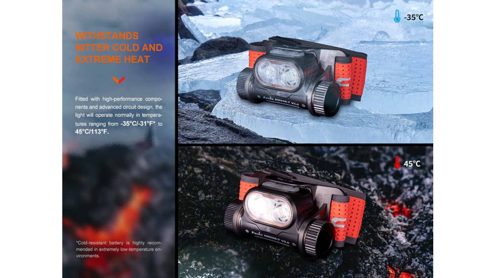 Fenix HM65R-T V2.0 Lithium Ion 1600 Lumens Luminus SST40 LED, Luminus SST20 LED Headlamp, Black, HM65RTV2BK