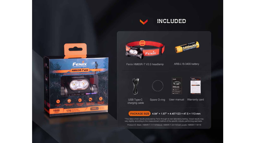 Fenix HM65R-T V2.0 Lithium Ion 1600 Lumens Luminus SST40 LED, Luminus SST20 LED Headlamp, Black, HM65RTV2BK