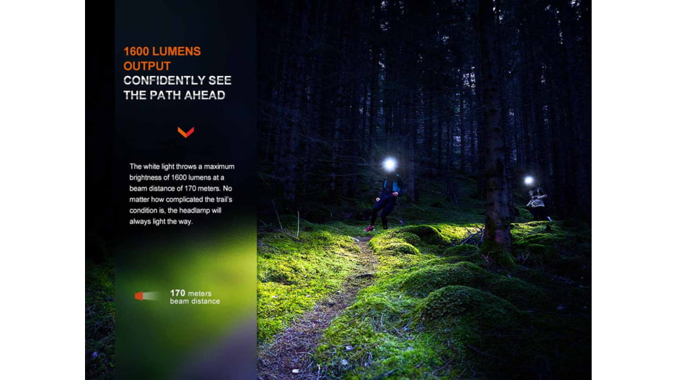 Fenix HM65R-T V2.0 Lithium Ion 1600 Lumens Luminus SST40 LED, Luminus SST20 LED Headlamp, Black, HM65RTV2BK