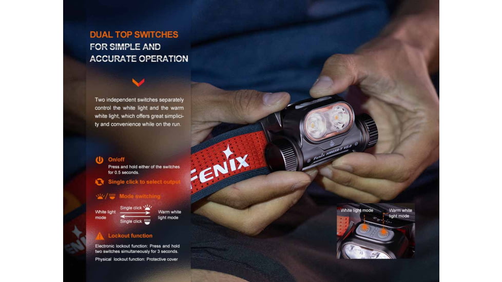 Fenix HM65R-T V2.0 Lithium Ion 1600 Lumens Luminus SST40 LED, Luminus SST20 LED Headlamp, Black, HM65RTV2BK