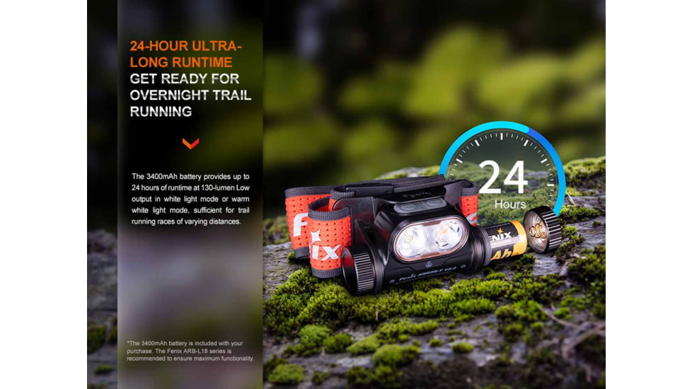 Fenix HM65R-T V2.0 Lithium Ion 1600 Lumens Luminus SST40 LED, Luminus SST20 LED Headlamp, Black, HM65RTV2BK