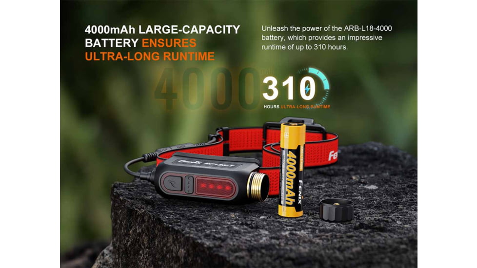 Fenix HP12R-T Lithium Ion 1300 Lumens Luminus SST25, Luminus SST20 CR480, 2835 LED Headlamp, Red, HP12RTRD