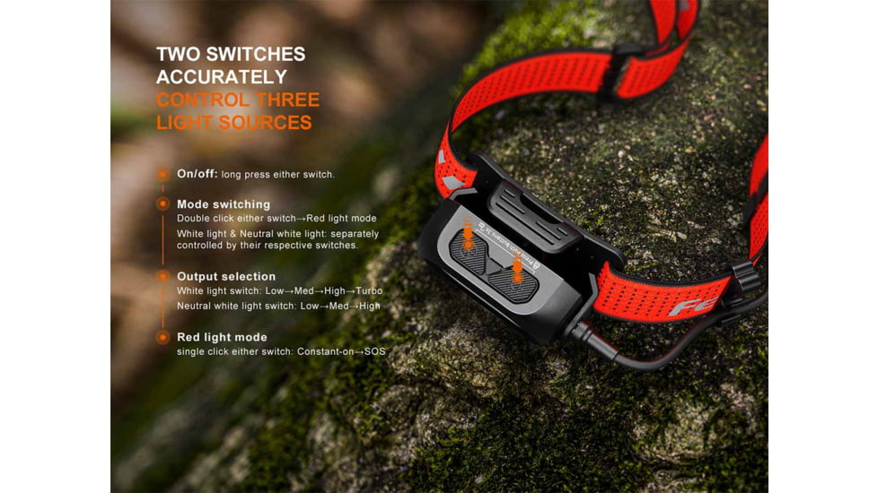 Fenix HP12R-T Lithium Ion 1300 Lumens Luminus SST25, Luminus SST20 CR480, 2835 LED Headlamp, Red, HP12RTRD