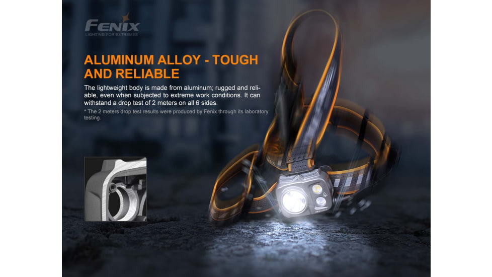 Fenix Lighting HP25R V2.0 Lithium Ion 1600 Lumens Headlamp