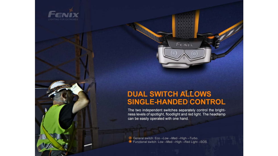 Fenix Lighting HP25R V2.0 Lithium Ion 1600 Lumens Headlamp, Gray, HP25V2BK