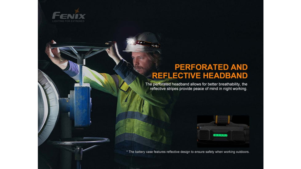 Fenix Lighting HP25R V2.0 Lithium Ion 1600 Lumens Headlamp