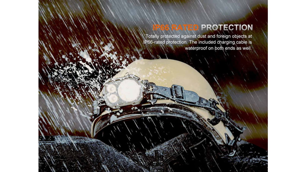 Fenix Lighting HP35R SAR Lithium Ion 4000 Lumens Headlamp