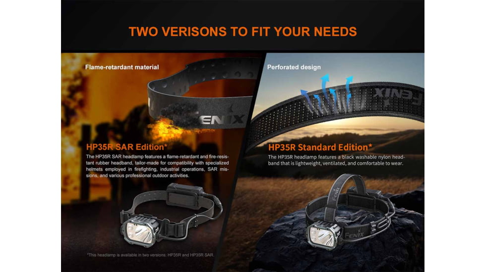 Fenix Lighting HP35R SAR Lithium Ion 4000 Lumens Headlamp