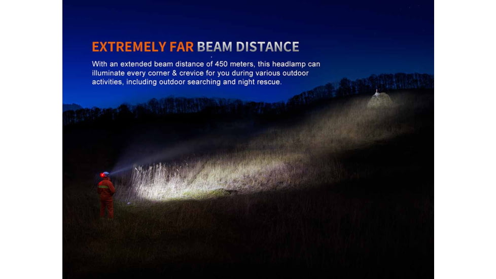 Fenix Lighting HP35R SAR Lithium Ion 4000 Lumens Headlamp