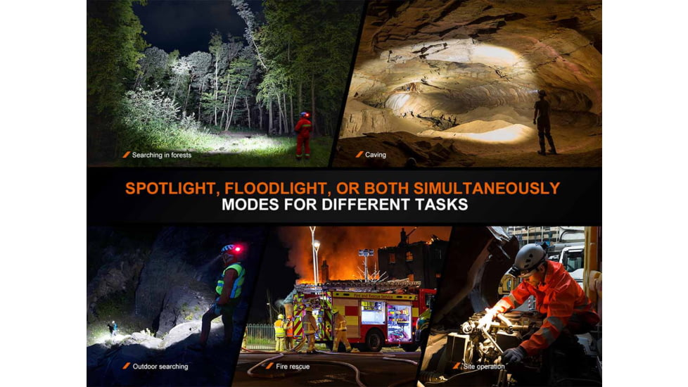 Fenix Lighting HP35R SAR Lithium Ion 4000 Lumens Headlamp