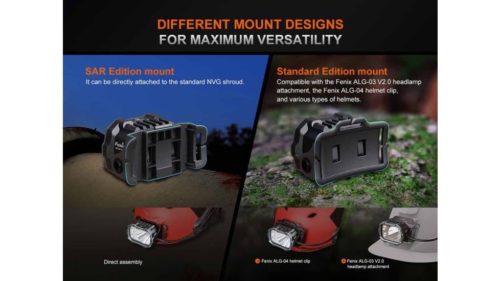 Fenix Lighting HP35R SAR Lithium Ion 4000 Lumens Headlamp