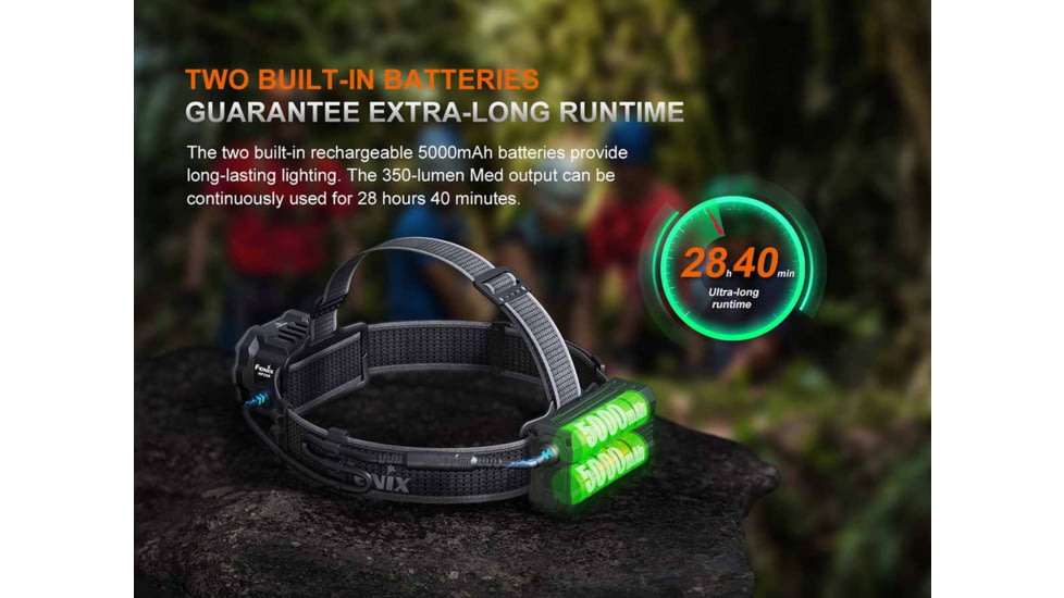 Fenix Lighting HP35R SAR Lithium Ion 4000 Lumens Headlamp