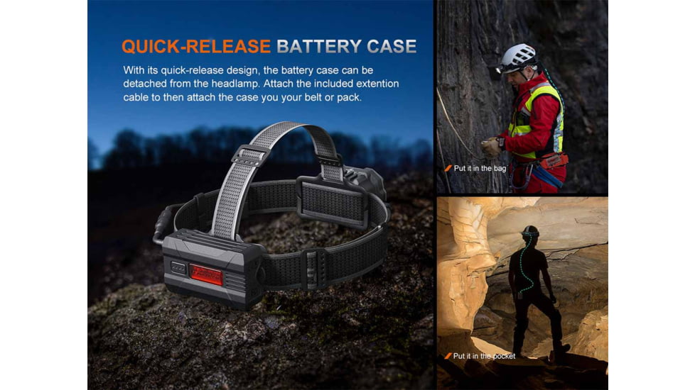 Fenix Lighting HP35R SAR Lithium Ion 4000 Lumens Headlamp