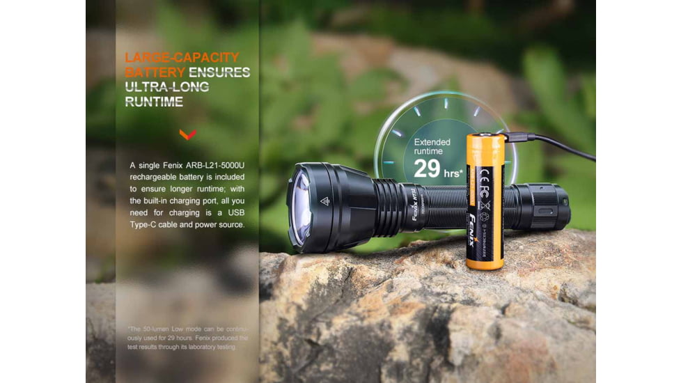 Fenix Lighting HT32 Lithium Ion 2500 Lumens Flashlight